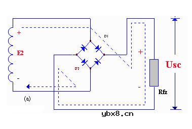 整流电路的类型和原理是什么?
