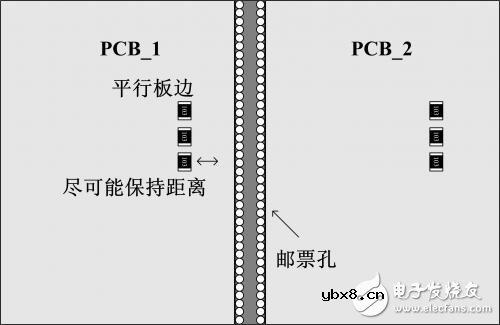 贴片电阻应用常见问题 贴片电阻应用常见问题