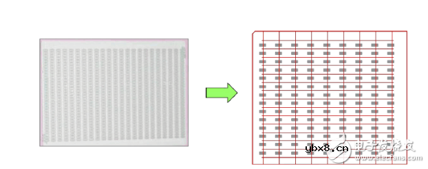 贴片电阻生产工艺流程解析