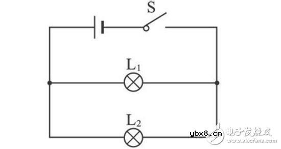 电阻串联与并联有什么区别_电阻串联和并联的区别