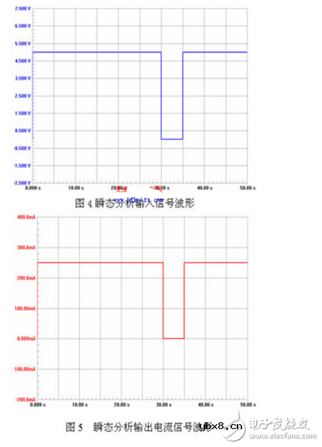 半导体激光器驱动电路设计（两款半导体电路设计）