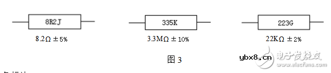 电阻器的标称阻值数系及标示方法