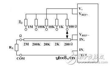 万用表测电阻原理_怎么用万用表测电阻