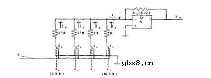 电阻阵列DAC,电阻阵列DAC基本原理是什么?