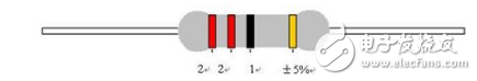 色环电阻分为五环和四环_区别是什么 色环电阻分为五环和四环_区别是什么