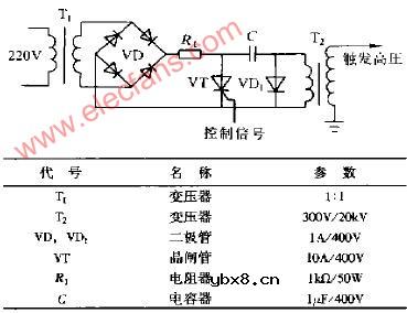 多路高压触发源抗干扰的新方法 多路高压触发源抗干扰的新方法