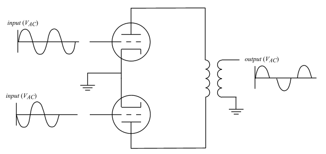 电子管原理(英语版)