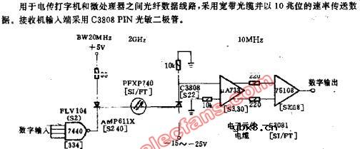 10兆位光纤数据线路电路图