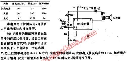 感光式振荡电路