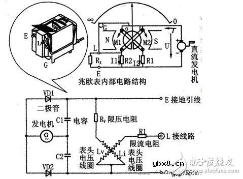 绝缘电阻表怎么使用_绝缘电阻表使用方法_绝缘电阻表用途