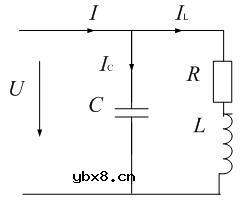 RLC并联谐振电路