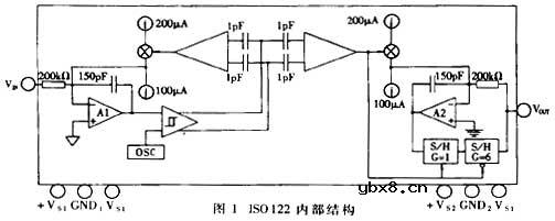 隔离放大器,隔离放大器是什么意思 隔离放大器,隔离放大器是什么意思