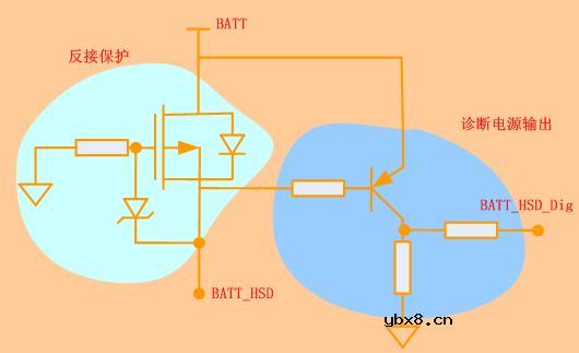 HSD的防反接方案1