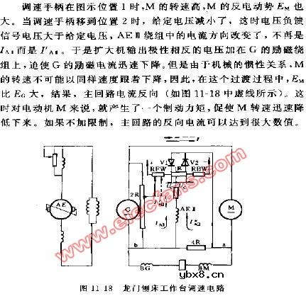 龙门刨床工作台调速电路