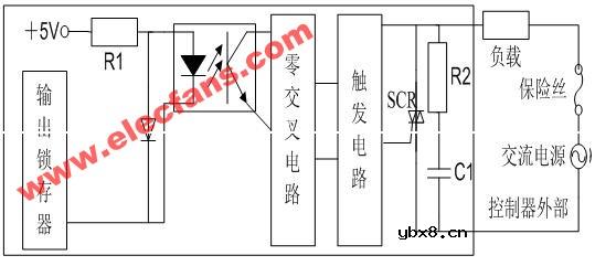 固态继电器输出驱动电路