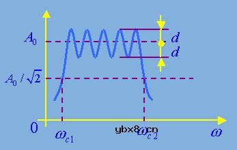 滤波器,滤波器的种类/作用/原理是什么? 滤波器,滤波器的种类/作用/原理是什么?