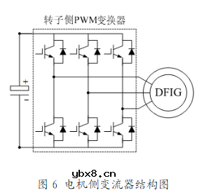 静止式变流器是什么_变流器的工作原理