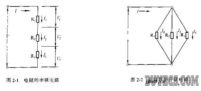电阻器在电路中的作用