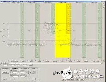 浅谈CP项目中的接触电阻测试技术 浅谈CP项目中的接触电阻测试技术