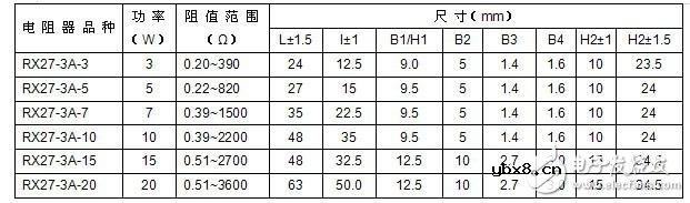 水泥电阻规格及型号