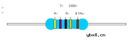 如何快速识别色环电阻