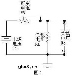 线性稳压器,线性稳压器的结构原理是什么? 线性稳压器,线性稳压器的结构原理是什么?