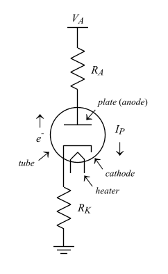 电子管原理(英语版)