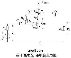 偏置电路,偏置电路的类型有哪些?