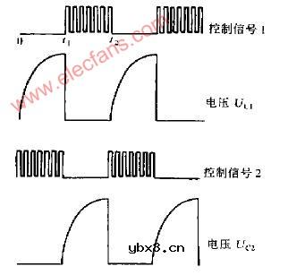 多路高压触发源抗干扰的新方法 多路高压触发源抗干扰的新方法