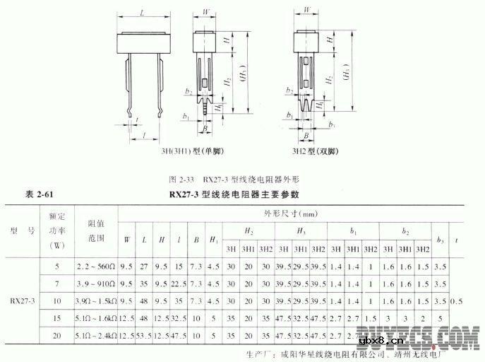 RX27型瓷外壳功率型线绕电阻器