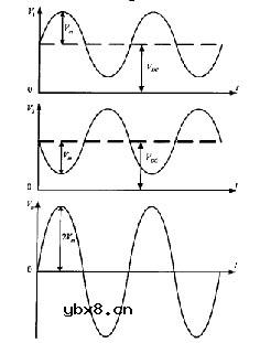 电源电路,电源电路原理和作用是什么? 电源电路,电源电路原理和作用是什么?