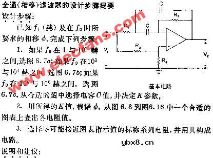 全通(相移)滤波器的设计步骤