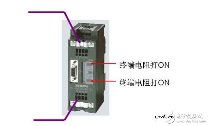 终端电阻的使用方法及作用