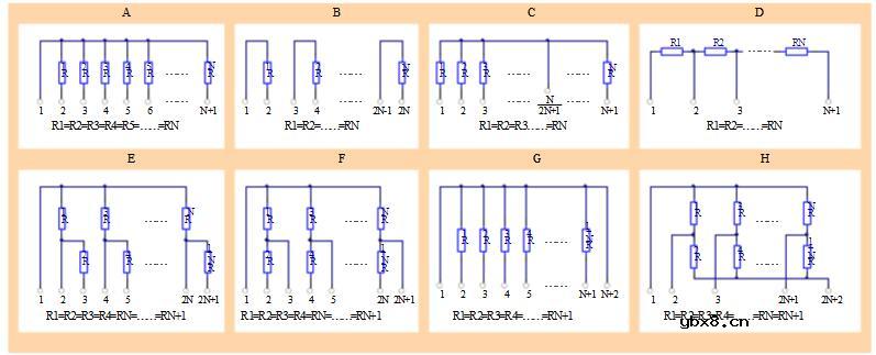 排阻一般用在哪里_排阻的用途介绍
