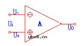 运算放大器工作原理是什么?
