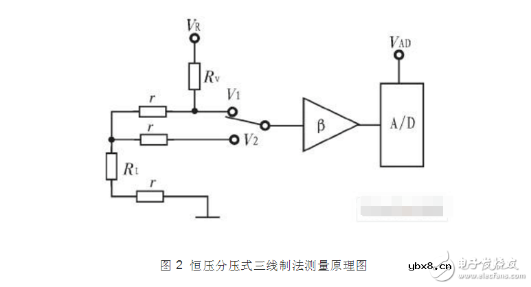 热电阻测量电路常用三线制电桥的原因