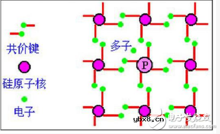 半导体制冷片如何散热?原理解析 半导体制冷片如何散热?原理解析