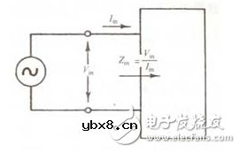 电阻抗有何意义？气敏电阻的应用及其工作原理