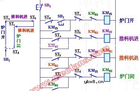 加热炉自动上料控制线路(电路图)