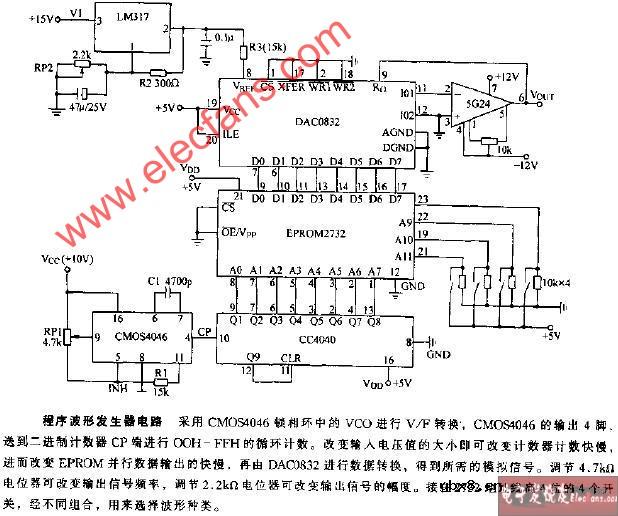 程序波形发生器电路