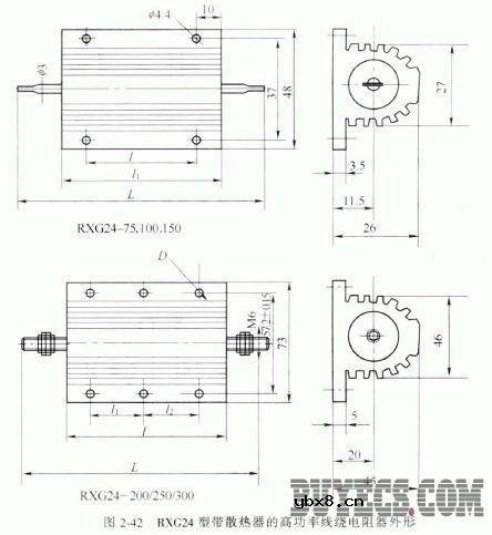 RX20、RX20T、RXG20、RXG20T、RXG2、R