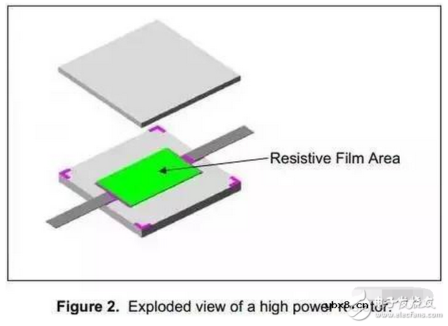 负反馈电阻在运放电路中有什么作用？射频电阻并联同效电容的方式方法