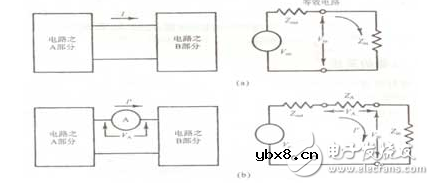 电阻抗有何意义？气敏电阻的应用及其工作原理