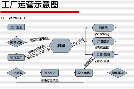 移动电子商务,移动电子商务是什么意思