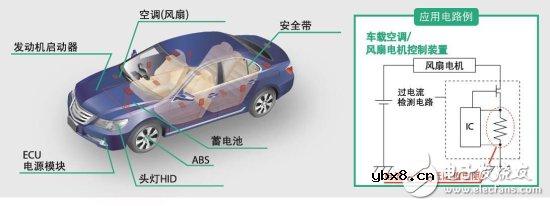 ROHM推汽车领域低阻值电阻器系列产品最新阵容 ROHM推汽车领域低阻值电阻器系列产品最新阵容