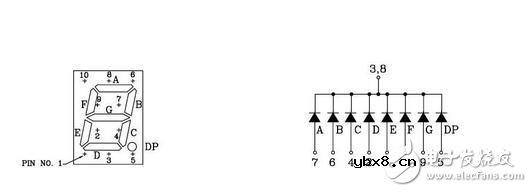 电阻限流电路如何计算大小?电阻准确性个稳定性那个更重要? 电阻限流电路如何计算大小?电阻准确性个稳定性那个更重要?