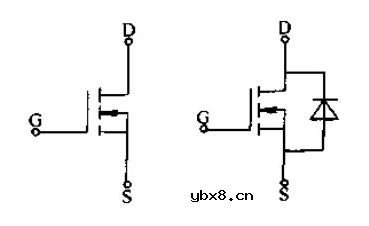 半导体芯片是什么？半导体芯片内部结构详解