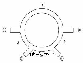 分配器,什么是分配器 分配器,什么是分配器