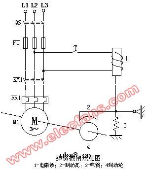 三相异步电动机的制动控制
