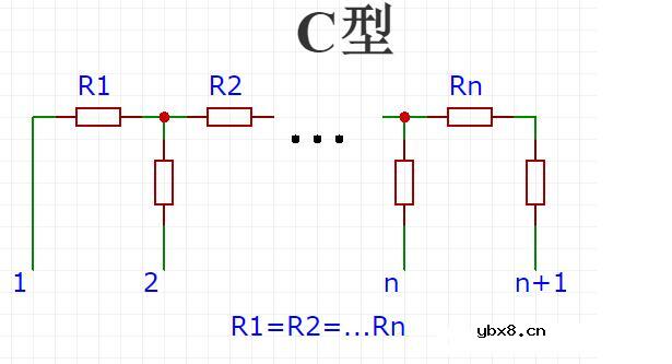 一文看懂排阻封装尺寸及命名方法